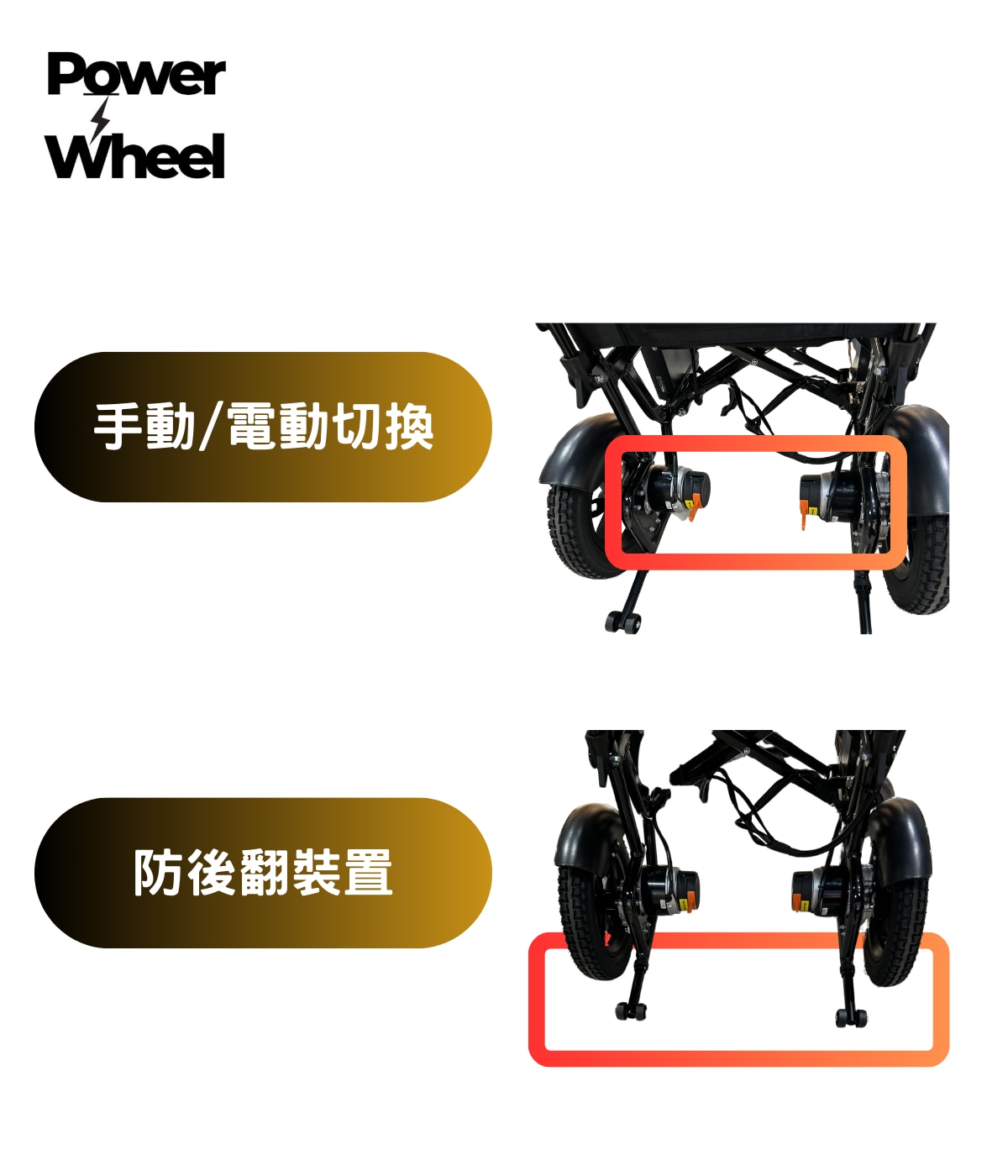 Meds Support Power Wheel XP Power Wheelchair